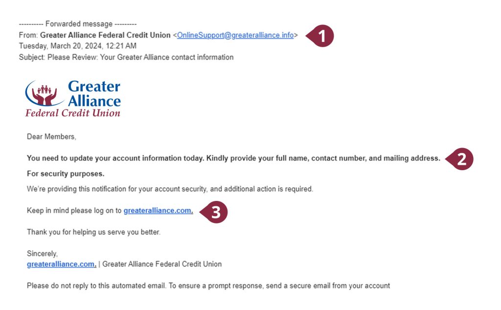 Email Phishing Signs